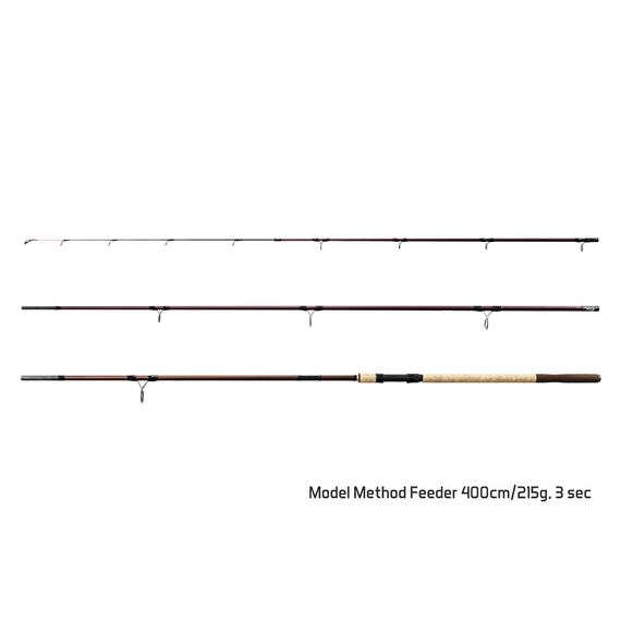 Spicc M3 METHOD Feeder / CarbonGlass Medium