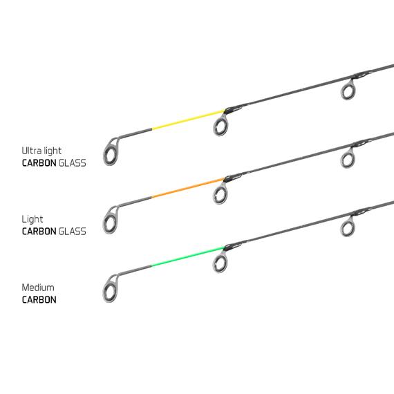 Spicc CARBON GLASS a LEGIA feeder II / 120g Light